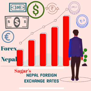 Today's exchange rate of nepal rastra bank